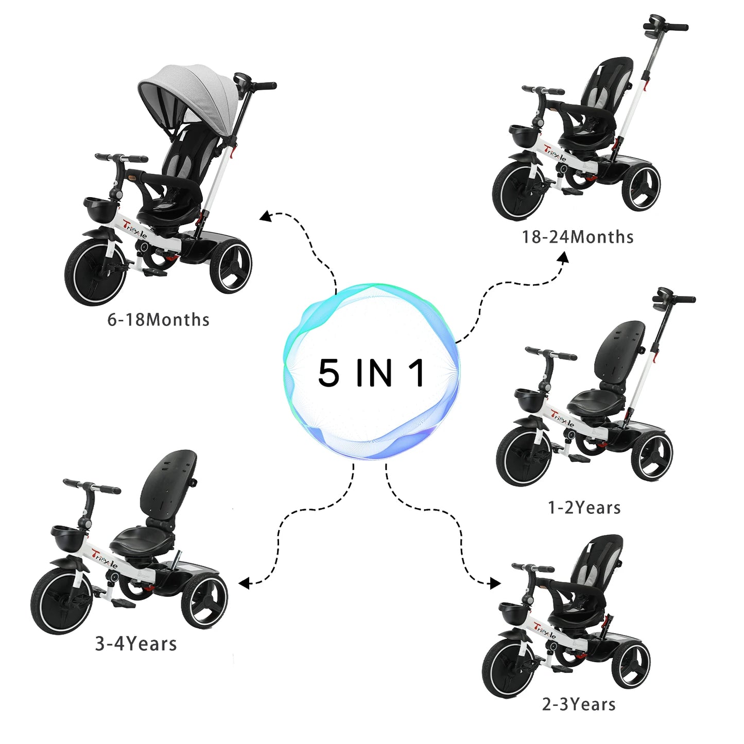 Ubravoo Baby Stroller Tricycle Ride Bike , 5-in-1, Adjustable Canopy
