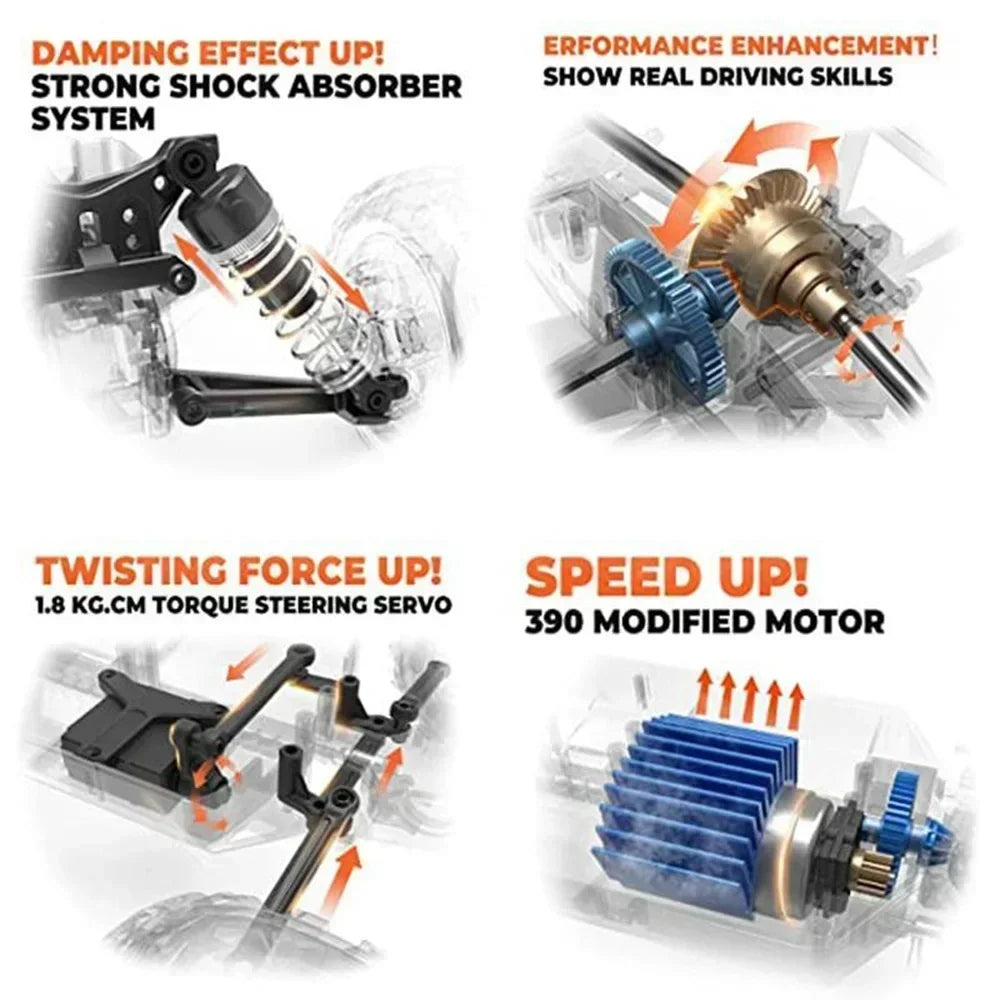 RC Car High Speed 4WD Remote Control Car