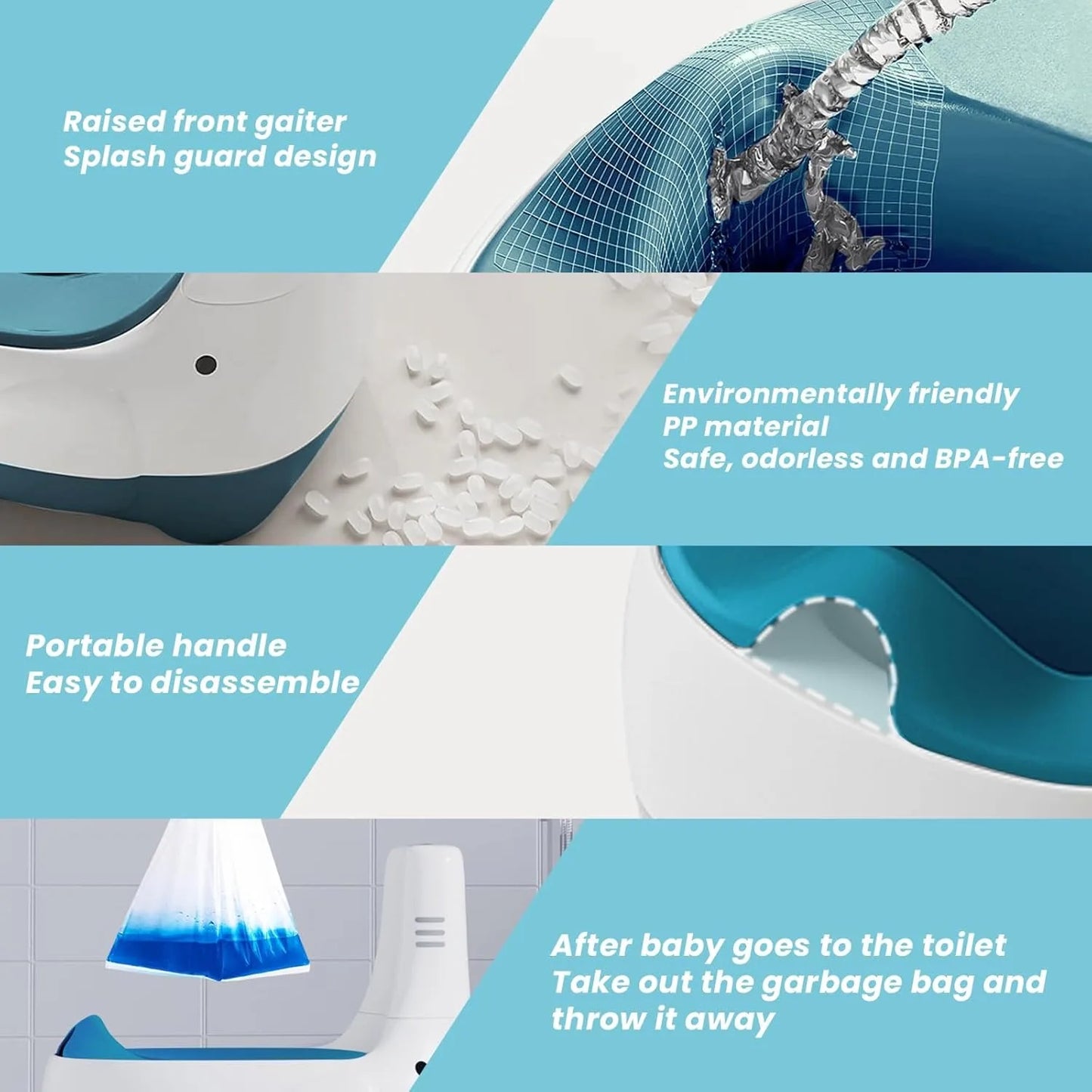 Kids' Potty Training Toilet Seat with Realistic Flush Sound