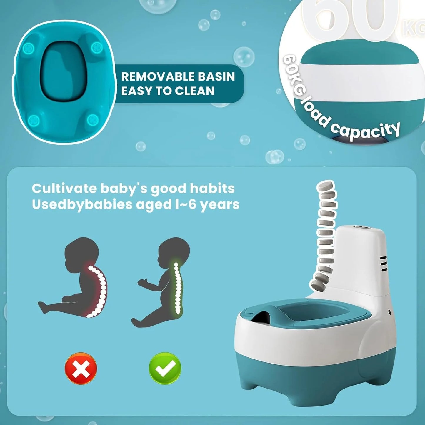 Kids' Potty Training Toilet Seat with Realistic Flush Sound